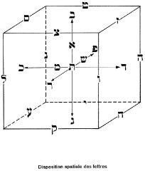 cube_sephiroth01