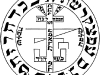 talisman1