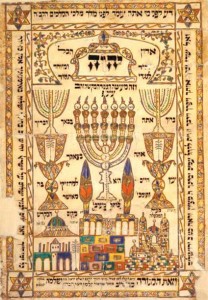Shivviti