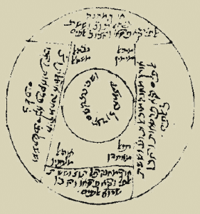 Méthodes et Exercices de Tserouf