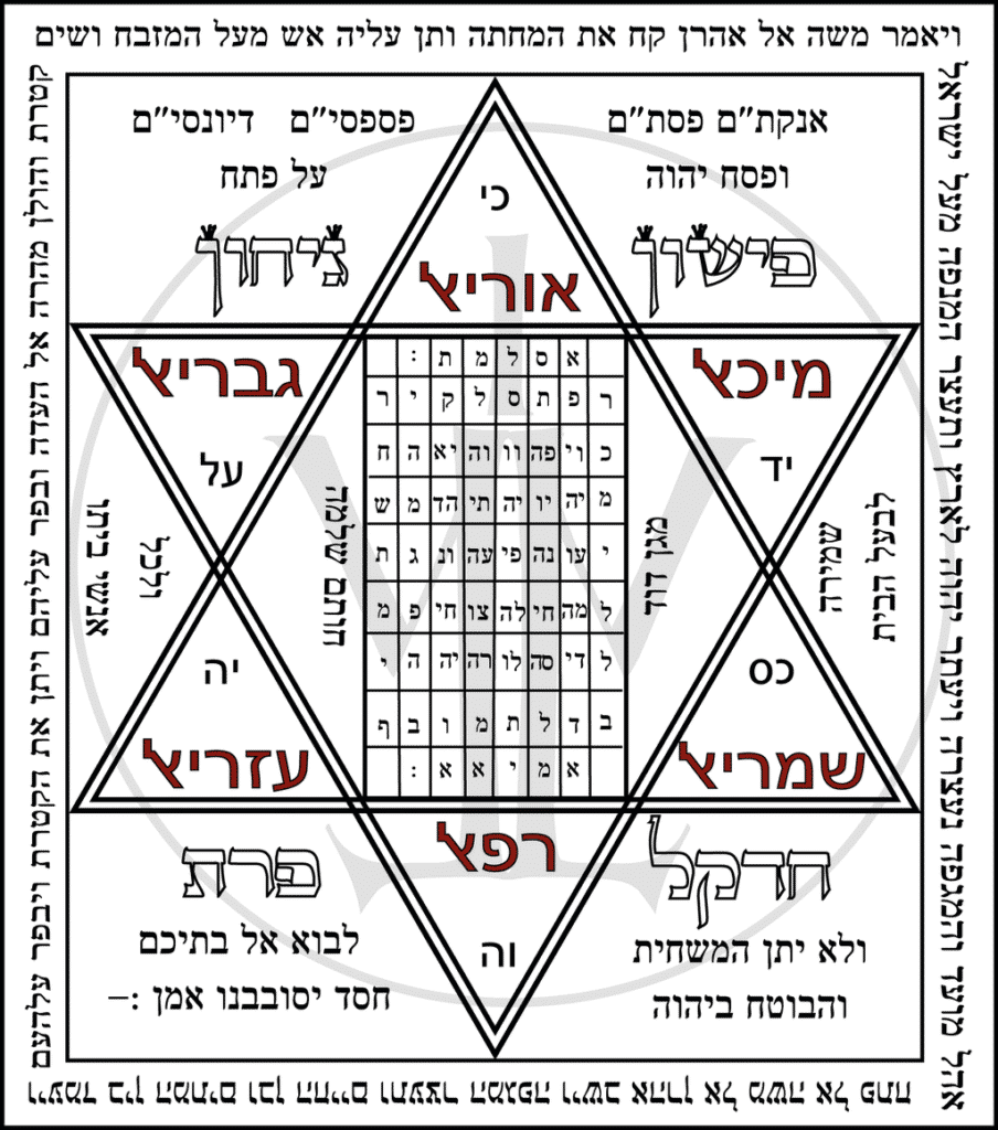 La fabrication d’un Qamiah par Spartakus FreeMann.